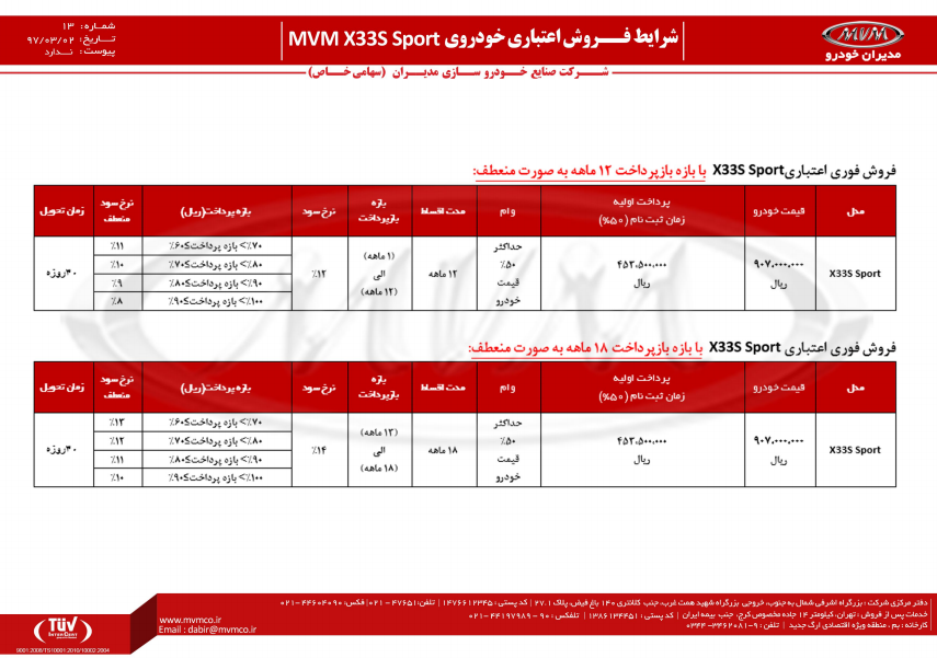 شرایط فروش  MVM X33S Sport